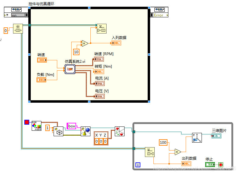 LabVIEW学习分享(8)_labview控制与仿真模块-CSDN博客
