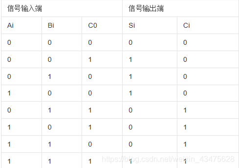 图片来自百度