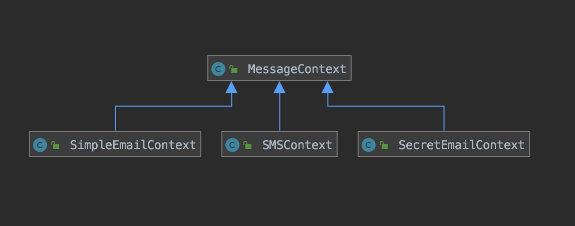 springboot-jackson-csdn