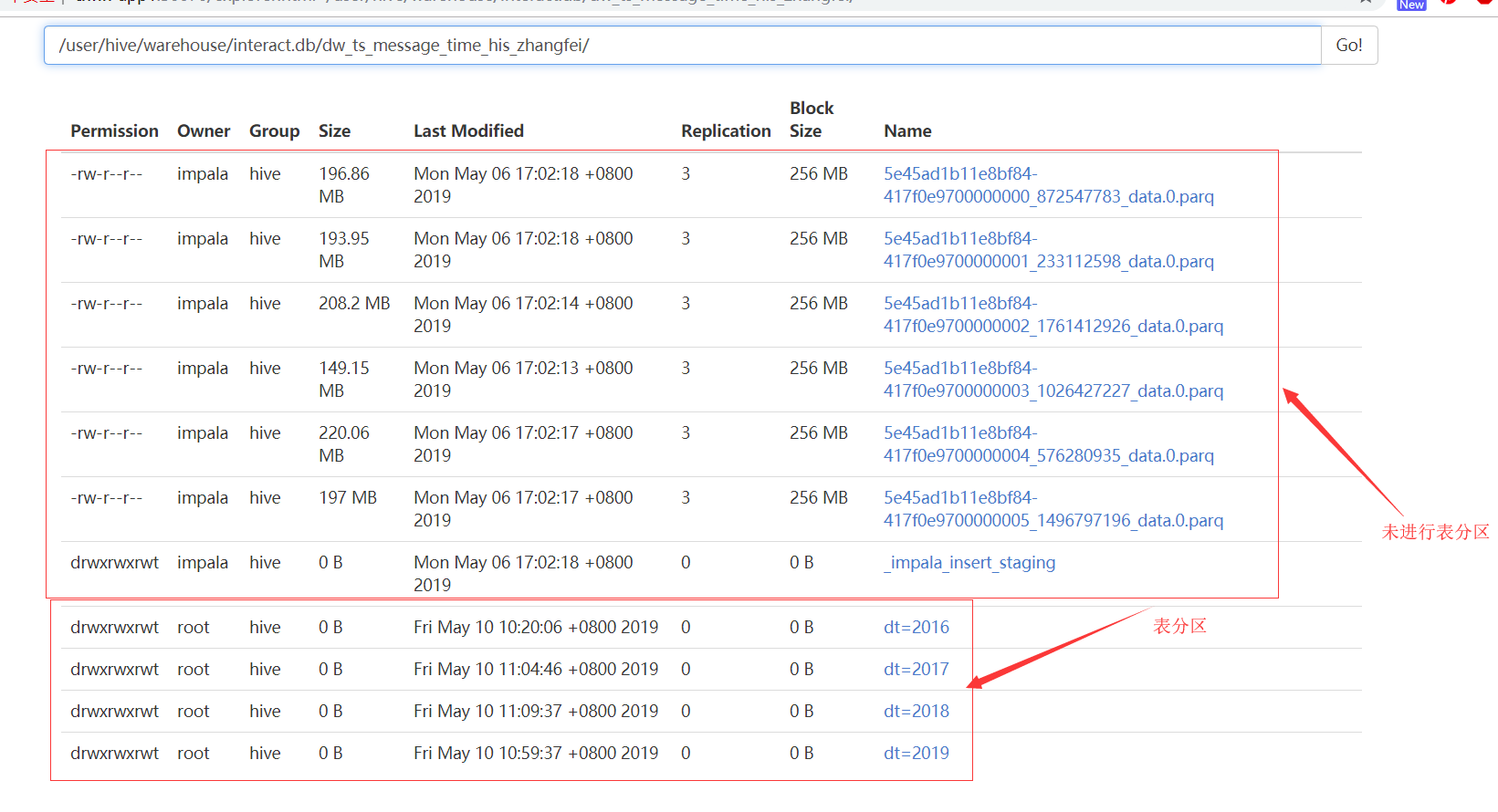 Hive分区注意事项_hive partition by不能和表中字段同名么?CSDN博客
