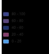 visual map