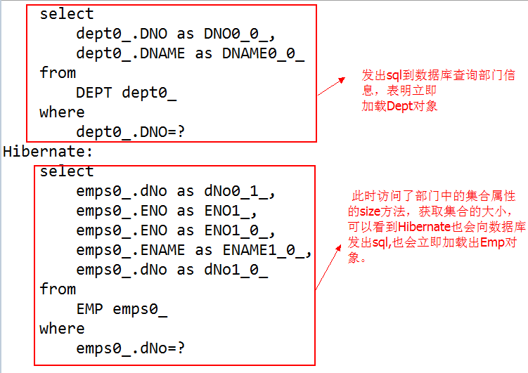 Hibernate之lazy延迟加载 Pan Junbiao的博客 Csdn博客