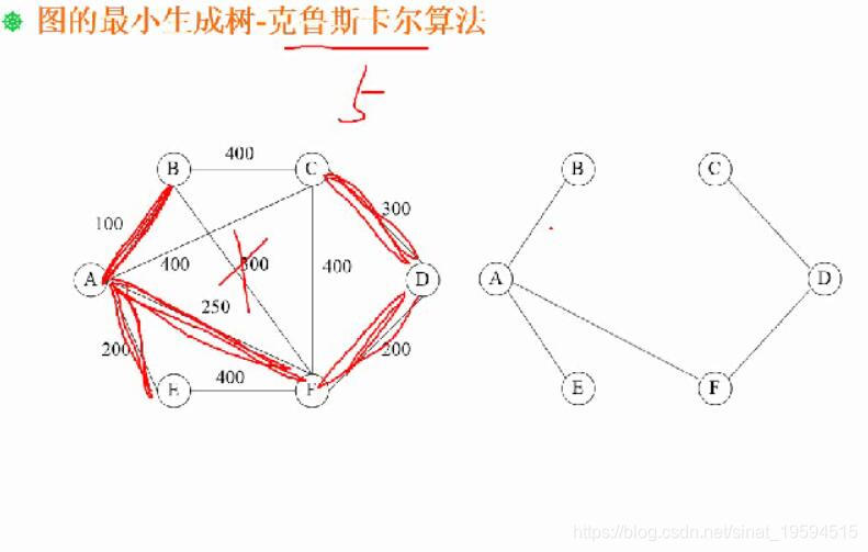 远看小近看大是什么原理_远看是囍近看是苦图片(2)