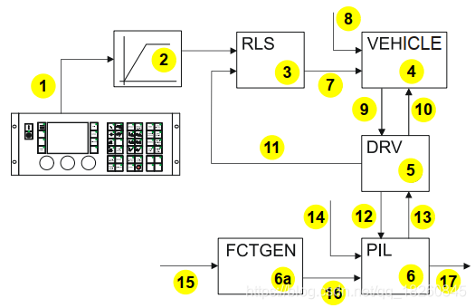 电机名牌output是什么意思 Csdn