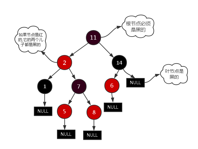 红黑库人口_人口老龄化