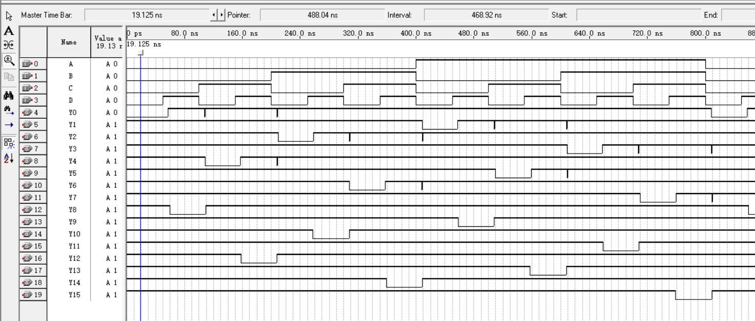 用2片38译码器拼接成416译码器