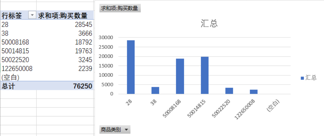 [外链图片转存失败,源站可能有防盗链机制,建议将图片保存下来直接上传(img-lBHGzhAn-1571562639351)(C:\Users\Administrator\AppData\Roaming\Typora\typora-user-images\1571491247616.png)]