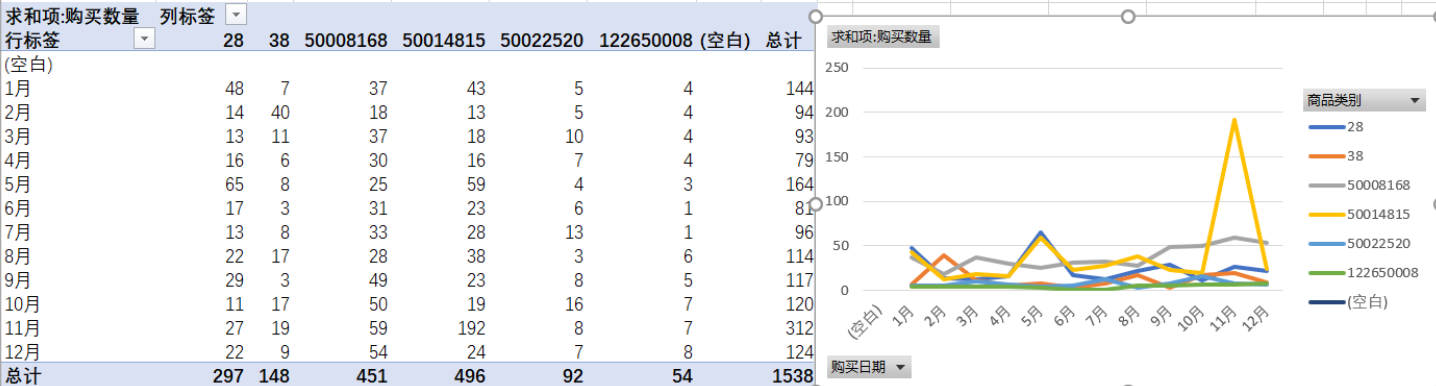 [外链图片转存失败,源站可能有防盗链机制,建议将图片保存下来直接上传(img-S1GMpUsH-1571562639352)(C:\Users\Administrator\AppData\Roaming\Typora\typora-user-images\1571552497033.png)]