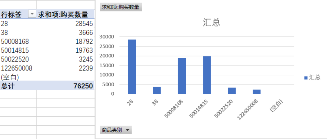 [外链图片转存失败,源站可能有防盗链机制,建议将图片保存下来直接上传(img-Hcm8PaRq-1571562639353)(C:\Users\Administrator\AppData\Roaming\Typora\typora-user-images\1571491247616.png)]