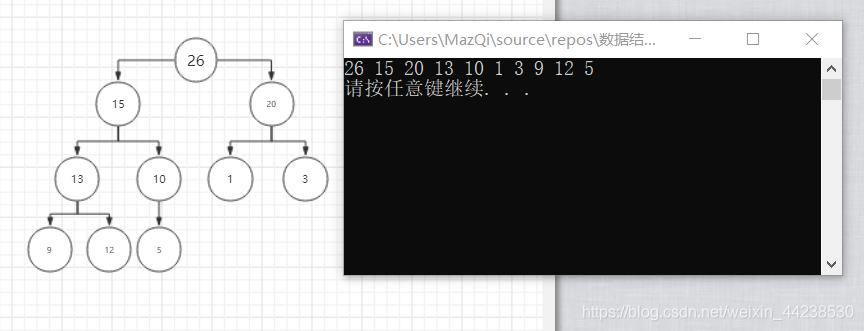 在这里插入图片描述