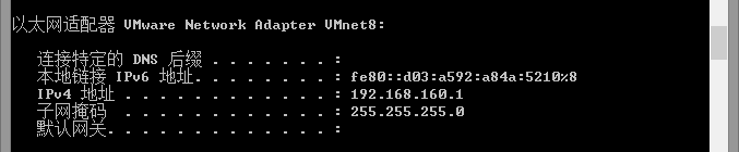 IP address corresponding to the host