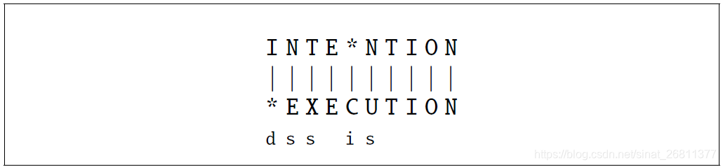 编辑距离(Edit Distance) 一文读懂(Python实现)_图编辑距离算法-CSDN博客
