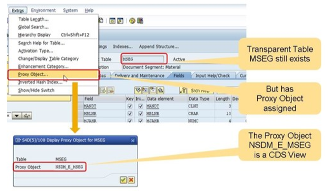 S4D440-Custom Code Adaption For SAP S/4HANA-笔记_s4hana排序吗-CSDN博客