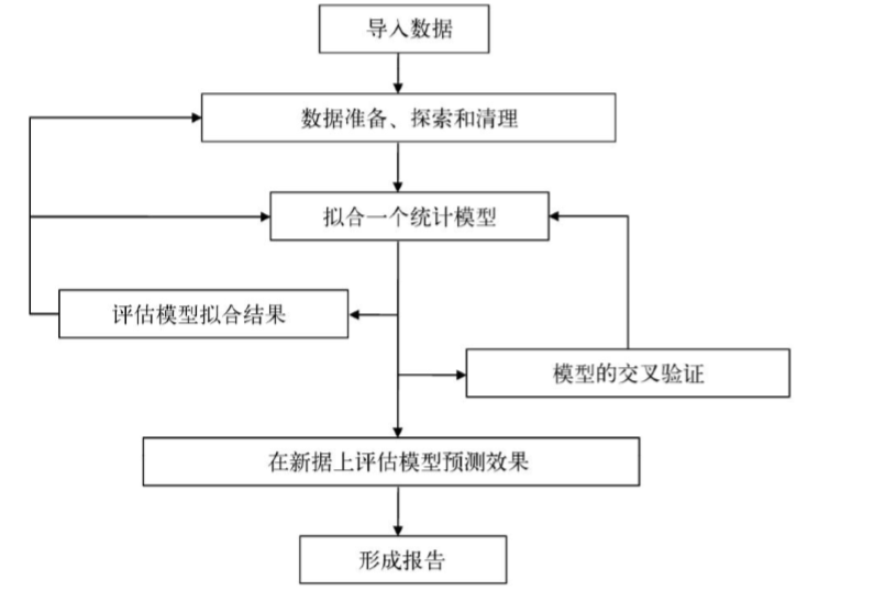 r语言的_R语言怎么用