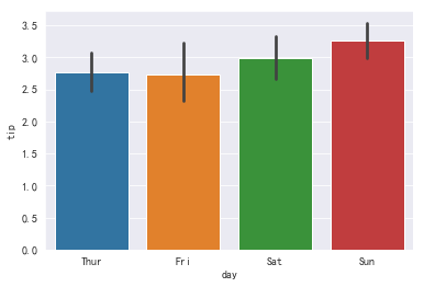 sgreen是什么颜色 watermark,type_ZmFuZ3poZW5naGVpdGk,shadow_10,text_aHR0cHM6Ly9ibG9nLmNzZG4ubmV0L3dlaXhpbl80NDQ2OTg5MA==,size_16,color_FFFFFF,t_70