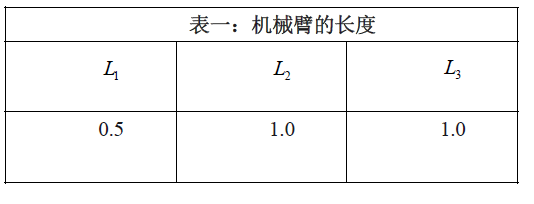 表一 机械臂长度