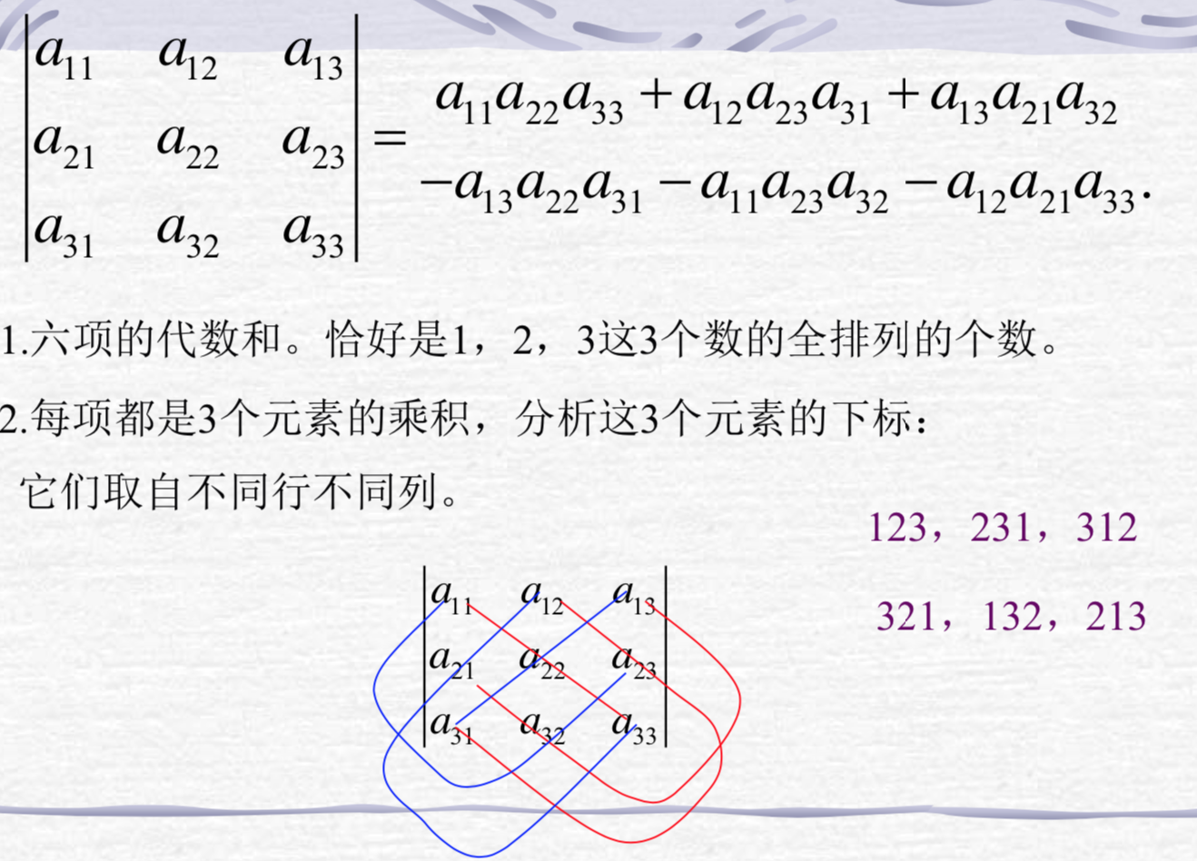 线性代数 | (3) 行列式