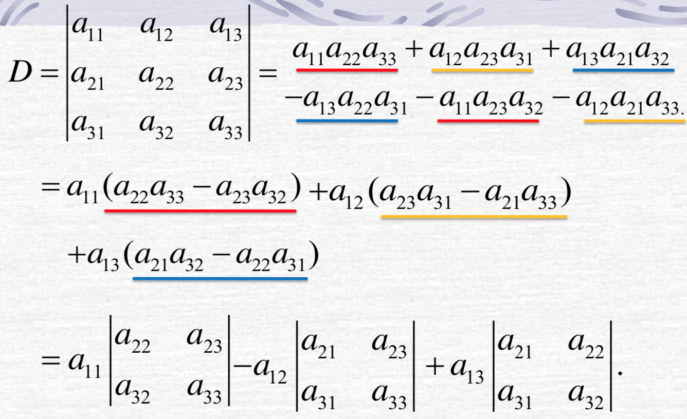 线性代数 | (3) 行列式