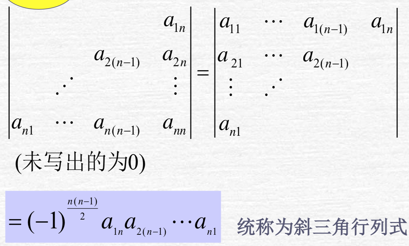 线性代数 | (3) 行列式