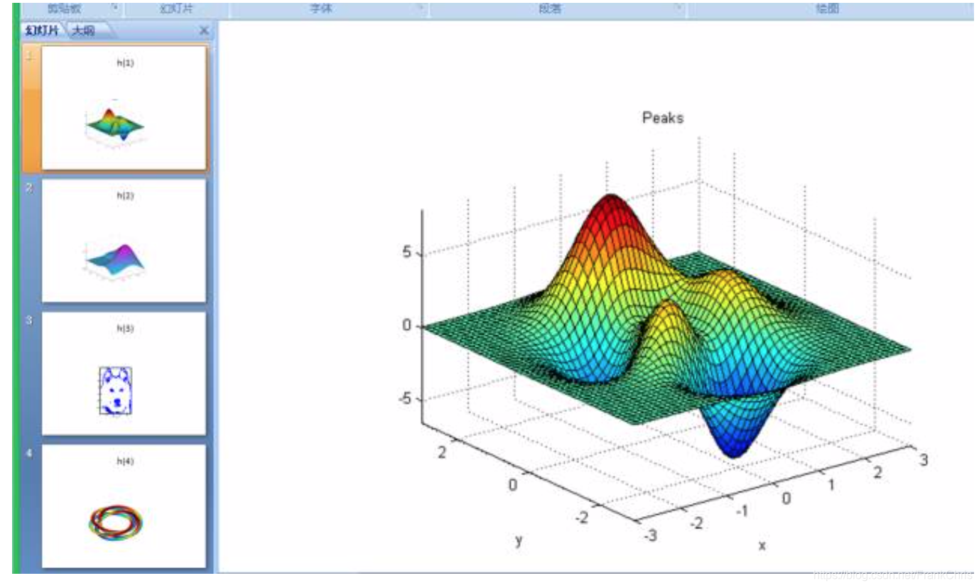 What is MATLAB and use cases of MATLAB? - DevOpsSchool.com