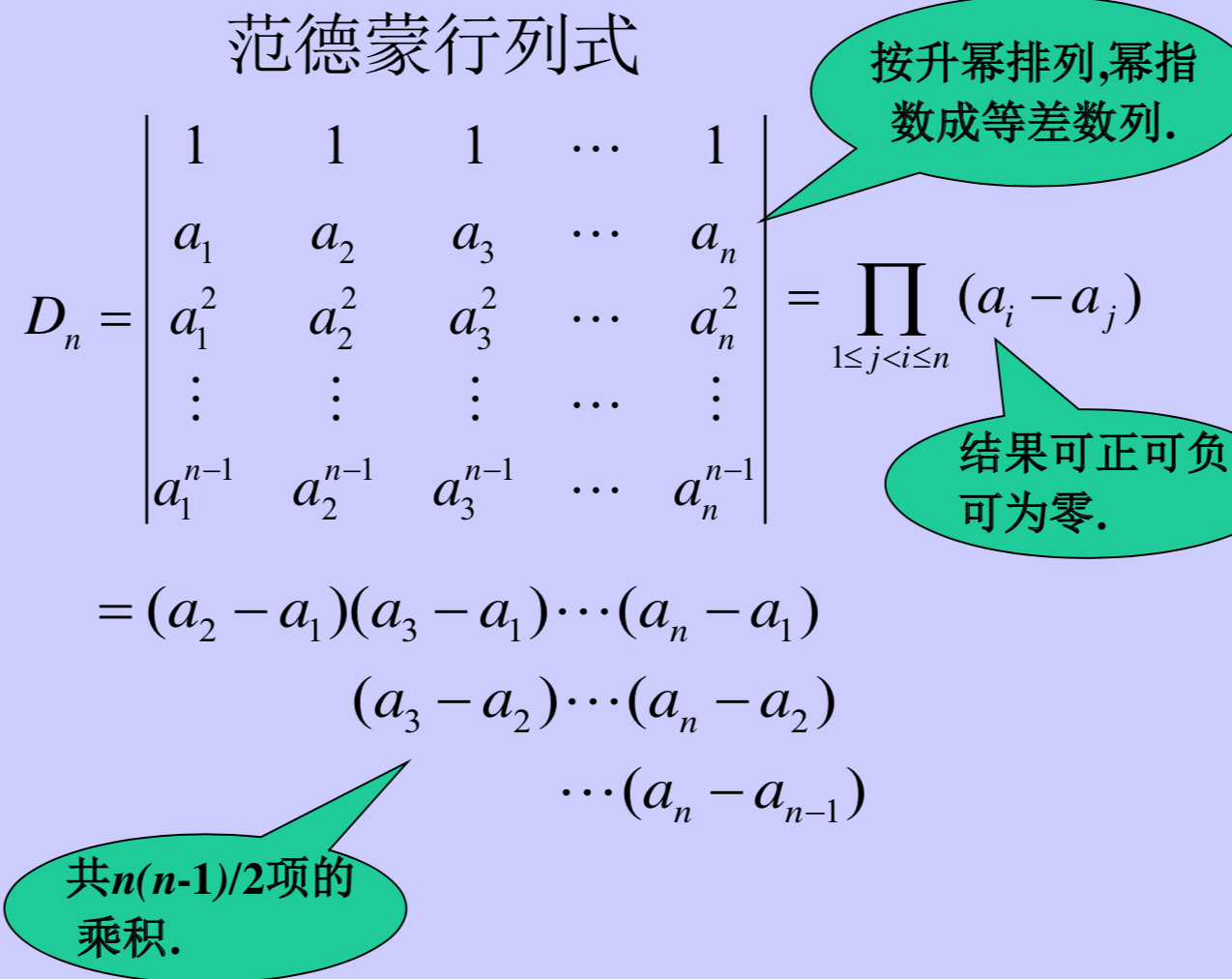 线性代数 | (3) 行列式