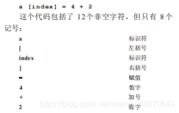 编译原理有什么_有什么头像好看的图片