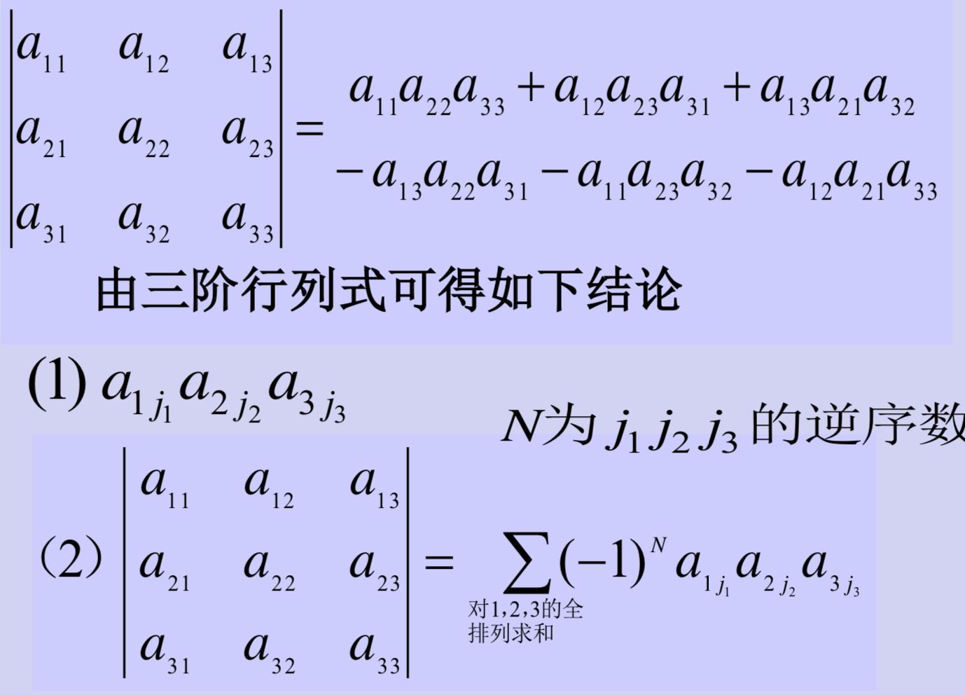 线性代数 | (3) 行列式