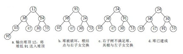 八大排序算法