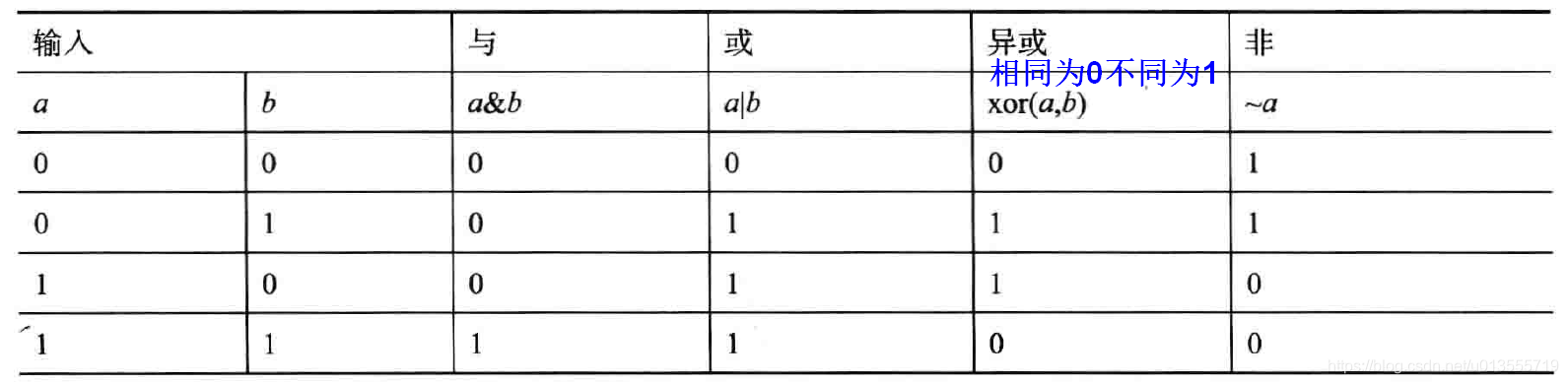 ここに画像を挿入説明