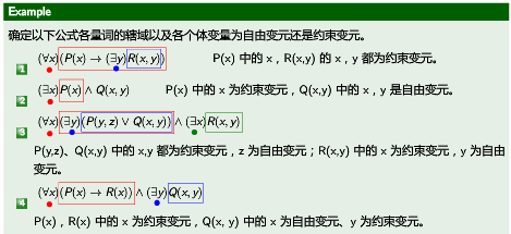 离散数学学习笔记 第四讲 谓词逻辑 第一部分 3 5 自由变元与约束变元 预见未来to50的专栏 Csdn博客