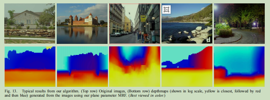 Make3D：从单个静止图像学习3D场景结构（论文2007）_make3d: learning 3d scene structure from ...