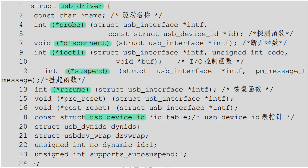 linux usb驱动详解_usb传输中pipe与urb的关系CSDN博客