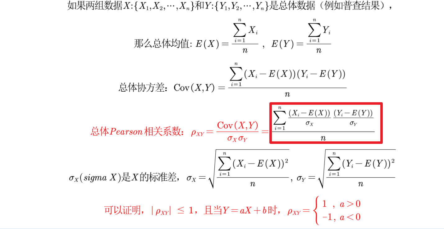 皮尔森相关系数图片