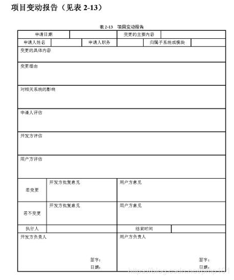 项目进度计划检查方法与项目进度管理相关模版表单(干货+资料)