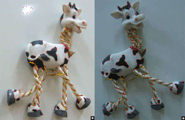 Harris 角点探测器