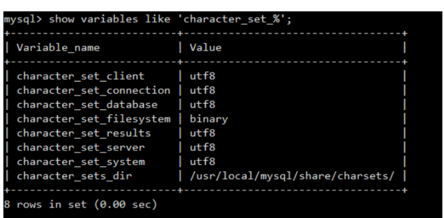 蔡狗_linux04汇总