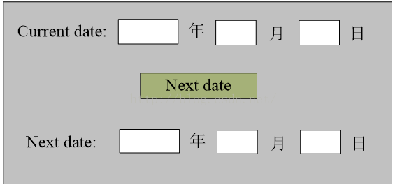 软件测试（二）软件测试之黑白盒