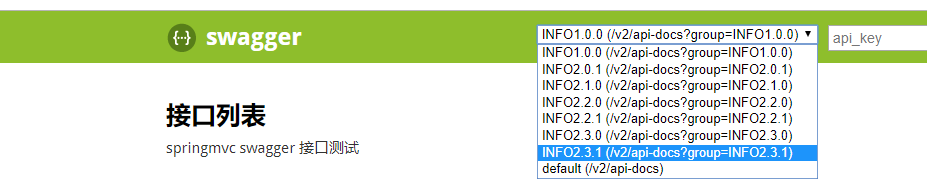 swagger版本控制