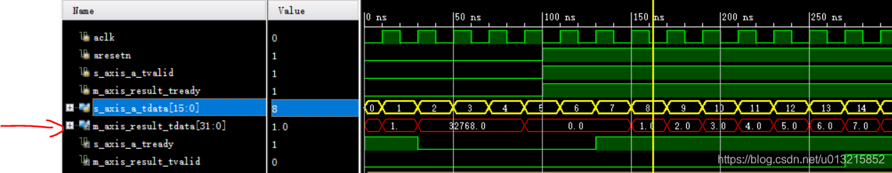 XILINX FPGA实现定点转浮点_fixed to float-CSDN博客
