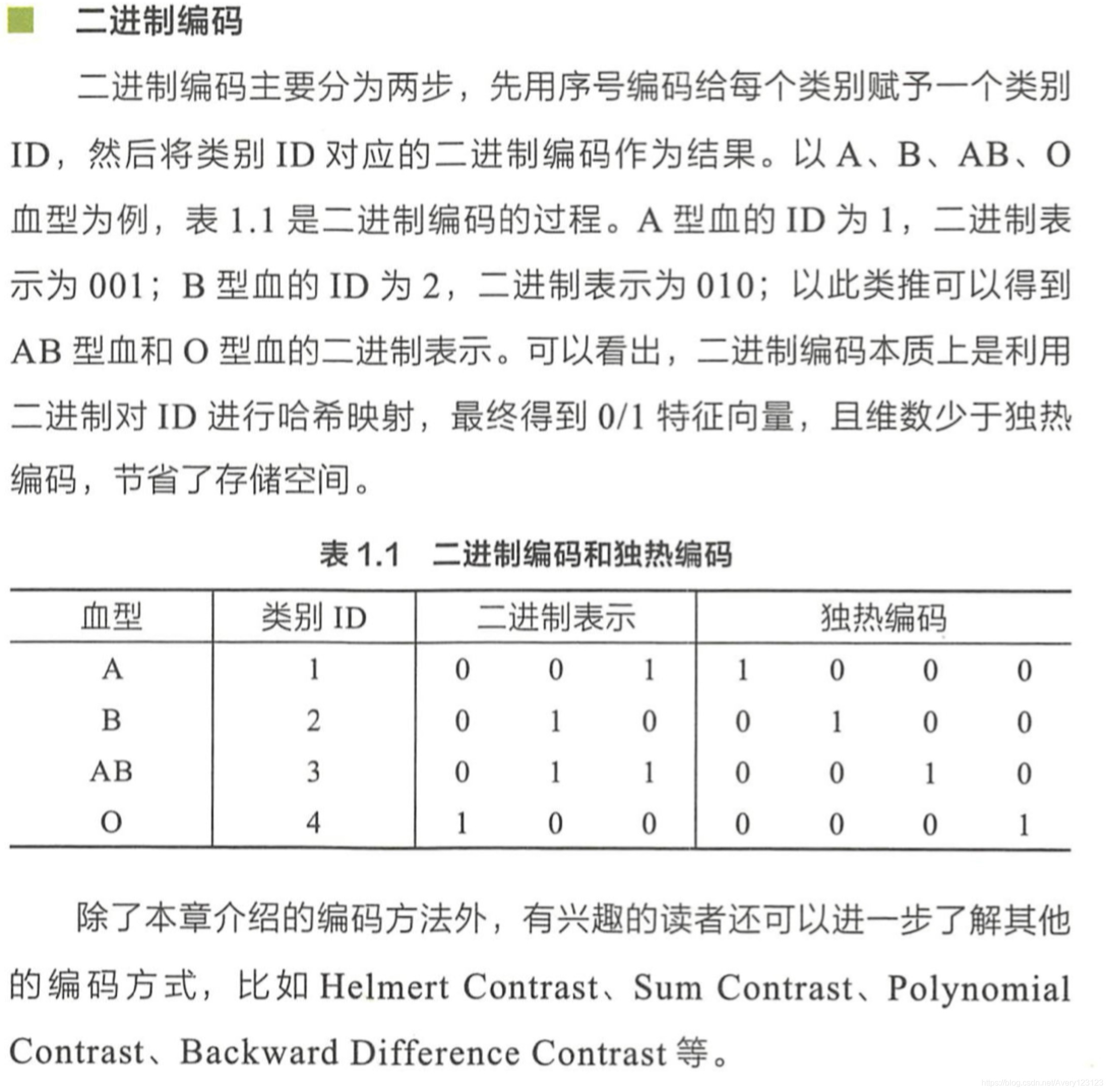 二进制编码