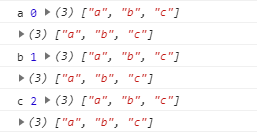 es6 ---  forEach的实现