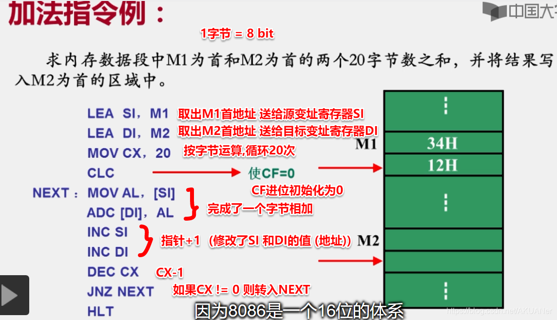 怎么才算有良好的逻辑分析能力 watermark,type_ZmFuZ3poZW5naGVpdGk,shadow_10,text_aHR0cHM6Ly9ibG9nLmNzZG4ubmV0L0FLVUFOZXI=,size_16,color_FFFFFF,t_70