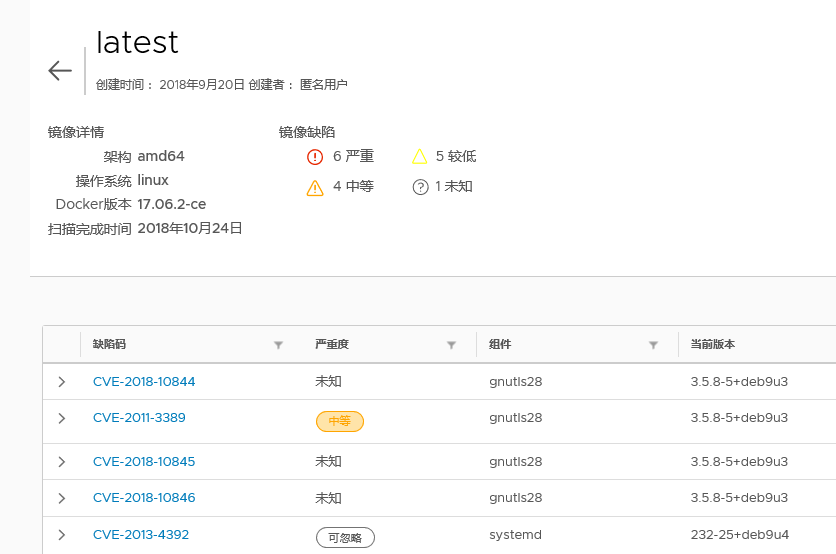 Harbor集成Clair镜像安全扫描原理探知