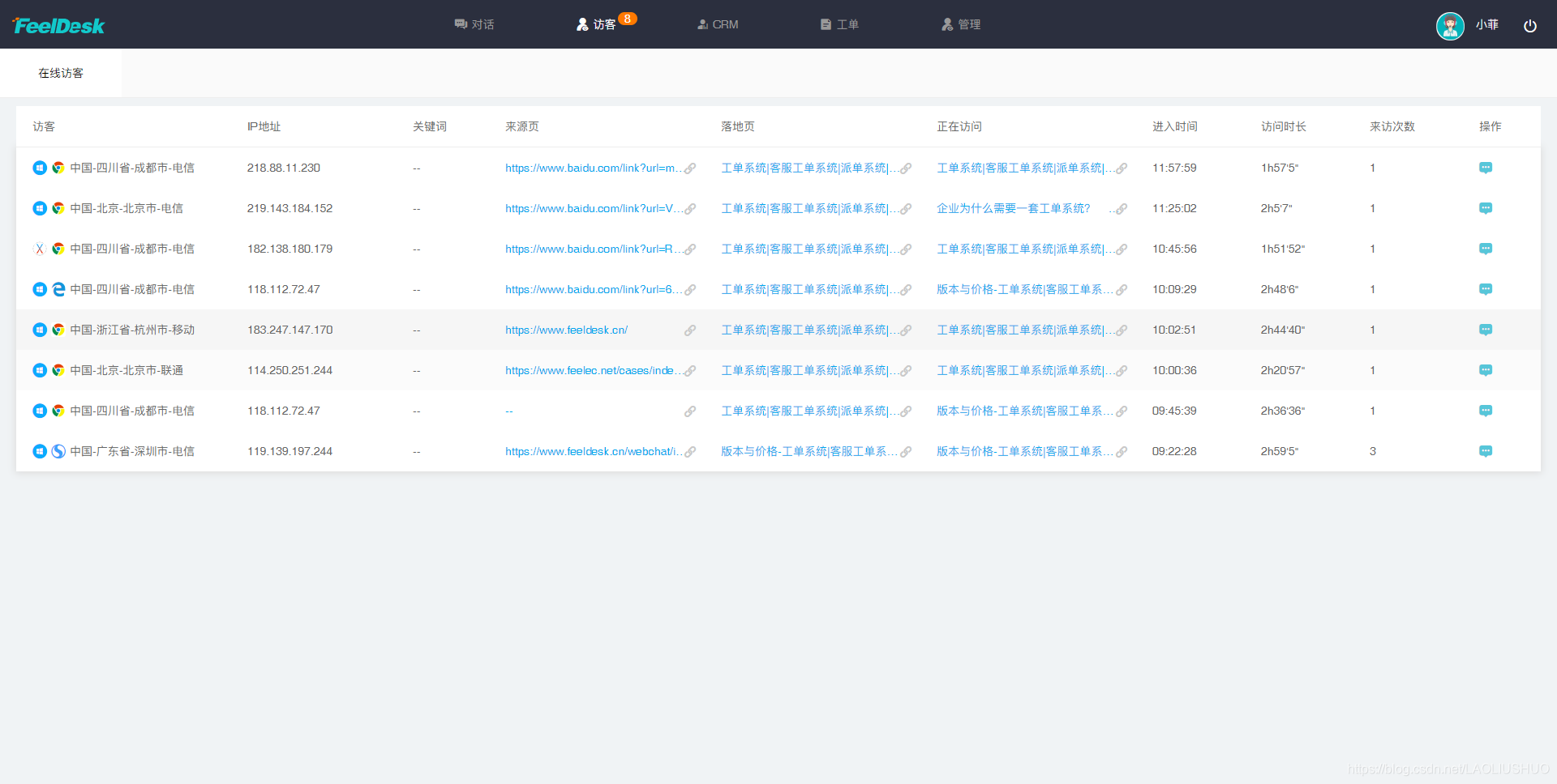 网络服务代码是什么 watermark,type_ZmFuZ3poZW5naGVpdGk,shadow_10,text_aHR0cHM6Ly9ibG9nLmNzZG4ubmV0L0xBT0xJVVNIVU8=,size_16,color_FFFFFF,t_70