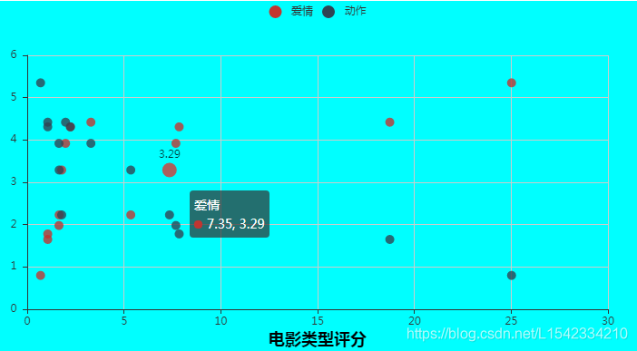 ここに画像を挿入説明