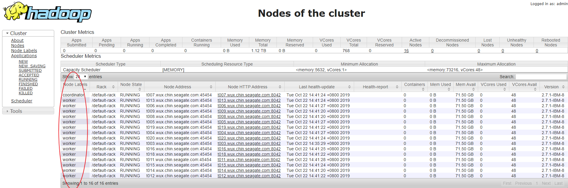 【yarn node label】yarn node label设置presto主节点（接上一篇）_yarn.scheduler