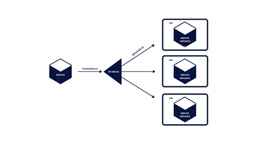 watermark,type_ZmFuZ3poZW5naGVpdGk,shadow_10,text_aHR0cHM6Ly9ibG9nLmNzZG4ubmV0L3dlaXhpbl80MzM5MjQ4OQ==,size_16,color_FFFFFF,t_70