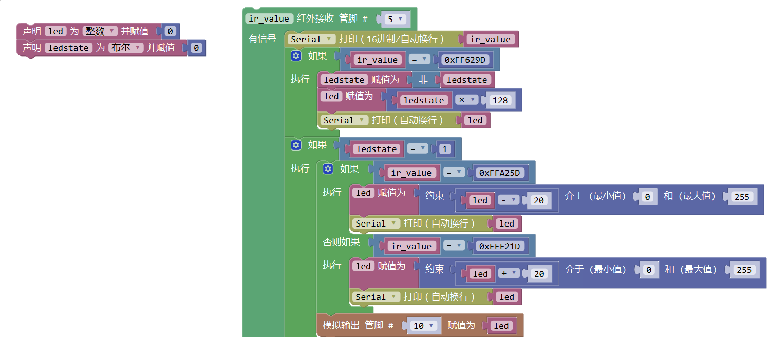 mixly遥控调光器