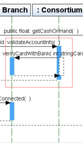 sequence diagram tool eclipse