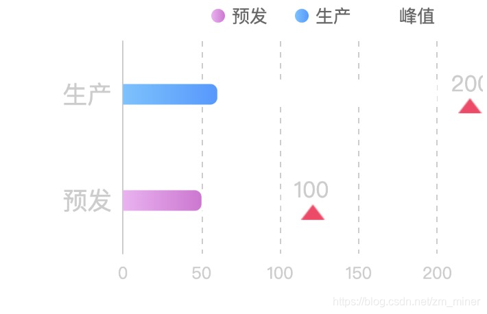 ここに画像を挿入説明